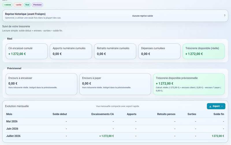 Fraispro Micro – dépenses et alertes de seuils