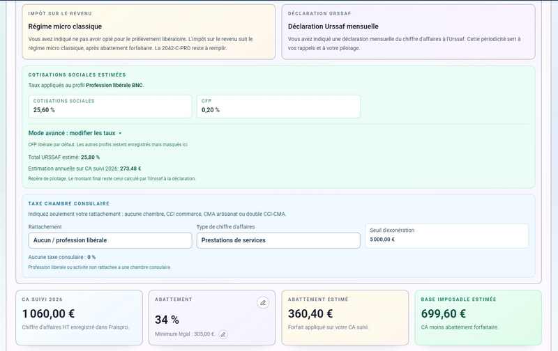 Fraispro Micro – tableau de bord